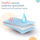 Luvlap Instadry Extra Absorbent Dry Sheet/Bed Protector - Sky Blue & Salmon Rose, 0 m+ - Medium Size 70cm x 100cm, Pack of 2