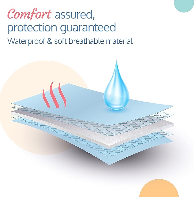 Luvlap Instadry Extra Absorbent Dry Sheet/Bed Protector - Sky Blue & Salmon Rose, 0 m+ - Medium Size 70cm x 100cm, Pack of 2