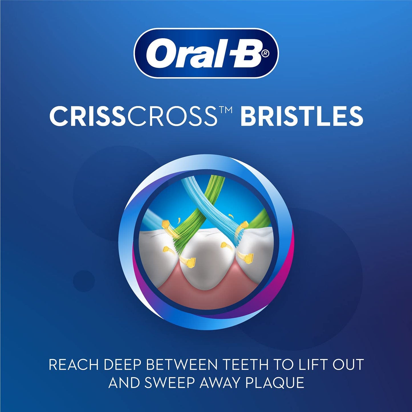 Oral B Pro Health Gum Care Soft Manual Toothbrush for adults ,Multicolor