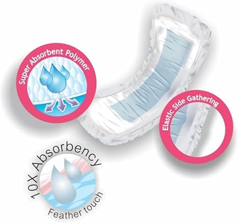 NewMom Disposable Maternity Pads (Maxi) - Pack of 5x3