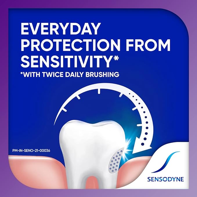 Sensodyne Sensitive Toothpaste Rapid Relief - 80 gm Pack of 2