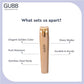 GUBB Nail Clipper For Men & Women - Fits naturally, Cuts precisely - Gold