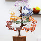 Crocon Seven Chakra Tree of Life - Crystal Tree of Life - Handmade Gemstone Tree - Healing Crystal Decoration - Money Tree Bonsai - Feng Shui Decor