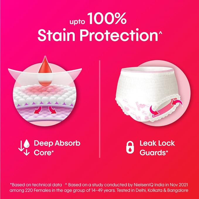 Kotex Overnight Period Panties (Medium/Large size, pack of 4 panties) for heavy flow period protection | with 360 degree anti-leakage  design & airy-soft fabric