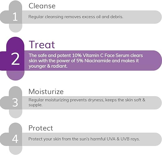 The Derma Co 10% Vitamin C Face Serum with Vitamin C, 5% Niacinamide & Hyaluronic Acid for Skin Radiance - 10ml