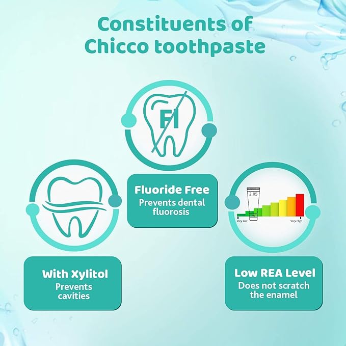 Chicco Apple-Banana Toothpaste With Fluoride 50ml 6-24M