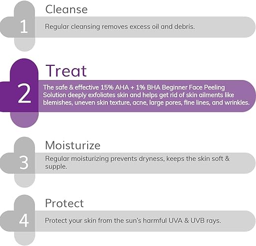 The Derma Co 15% AHA + 1% BHA Beginner Face Peeling Solution for 10-Minute Weekly Exfoliation - 30ml