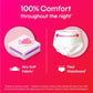 Kotex Overnight Period Panties (Medium/Large size, pack of 4 panties) for heavy flow period protection | with 360 degree anti-leakage  design & airy-soft fabric