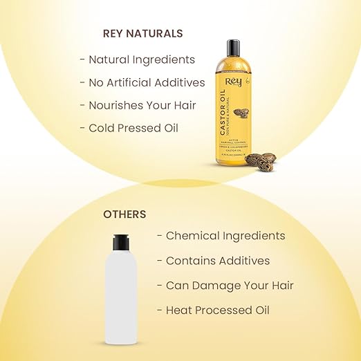 Rey Naturals Premium Cold Pressed Castor Oil - Pure & Virgin Grade - for Healthy Hair and Skin - 200ml