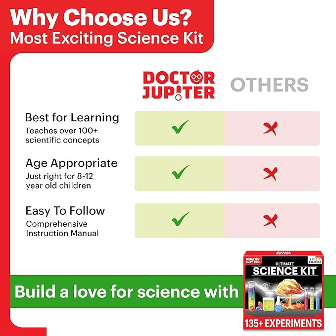 Doctor Jupiter Toy Science Kit For Kids Ages 7-8-11-14| Learning & Educational Stem Toys for Children