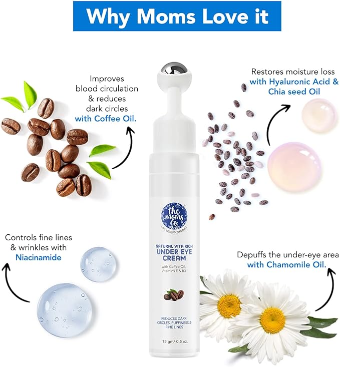 The Moms Co. Natural Vita Rich Under Eye Cream with Roller to Reduce Dark Circles, Puffiness and Fine Lines with Chia Seed Oil, Coffee Oil, Vitamins E and B3 (15 g/0.5 oz)