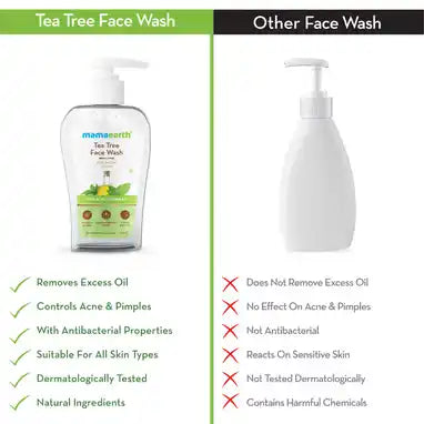 Mamaearth Tea Tree Face Wash With Neem For Acne and Pimples - 250ml